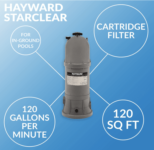 Hayward W3C12002 StarClear Plus Cartridge Pool Filter, 120 Sq. Ft.